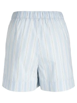Online Jxava Poplin Shorts Shorts