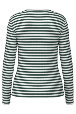 Pieces Bluser & Skjorter<Pcruka Ls Top